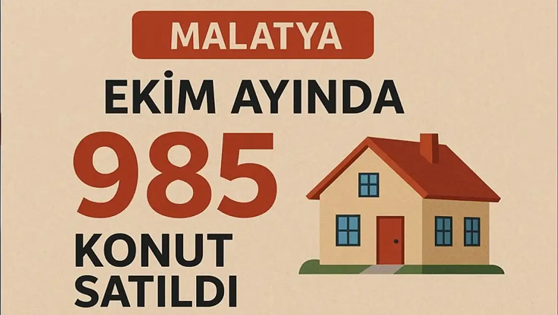 Malatya’da Ekim ayında 985 konut satıldı.