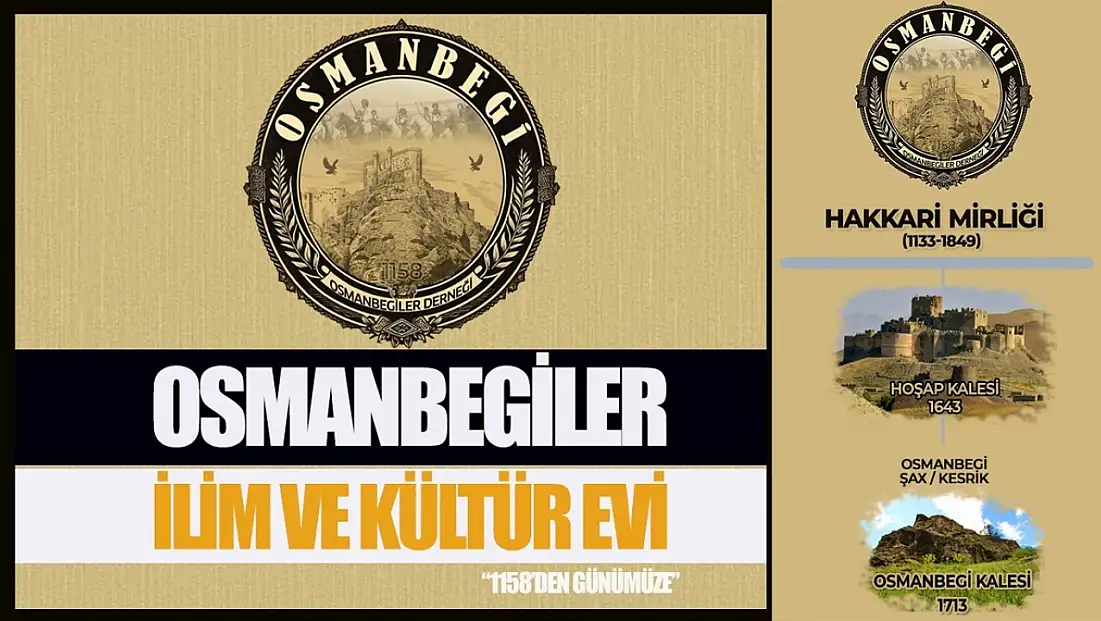 Osmanbegiler Derneği’nden 3 Aralık Dünya Engelliler Günü Mesajı