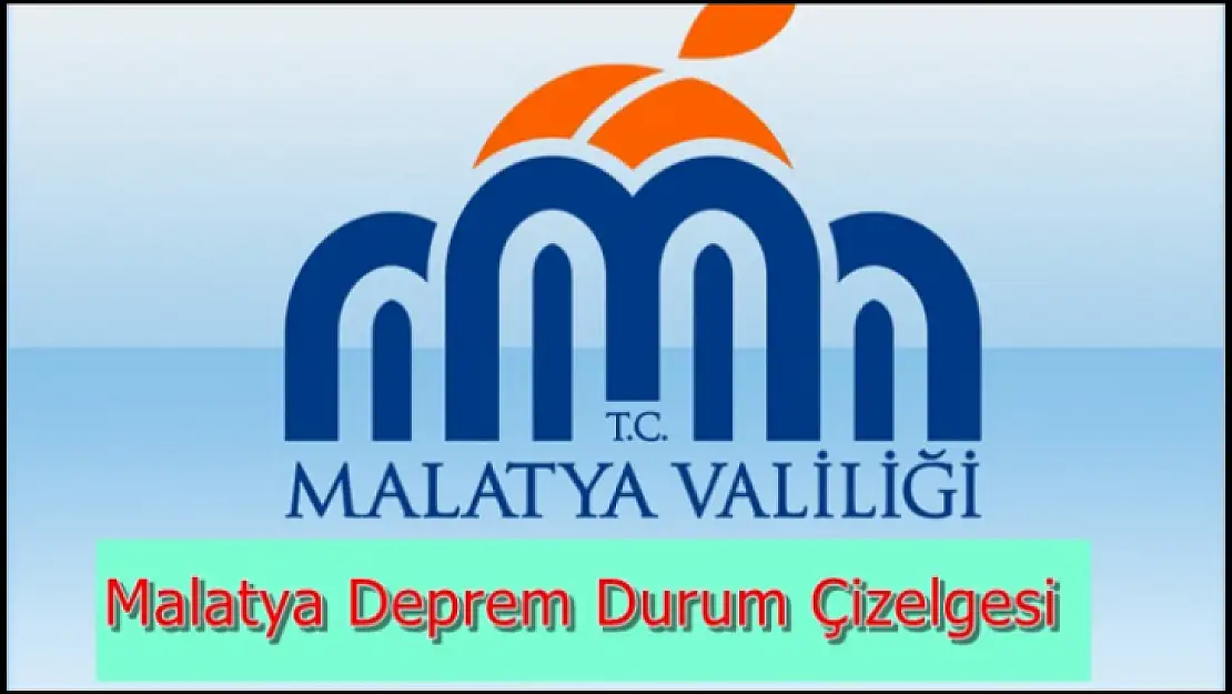 10.04.2023 Malatya Deprem Durum Çizelgesi