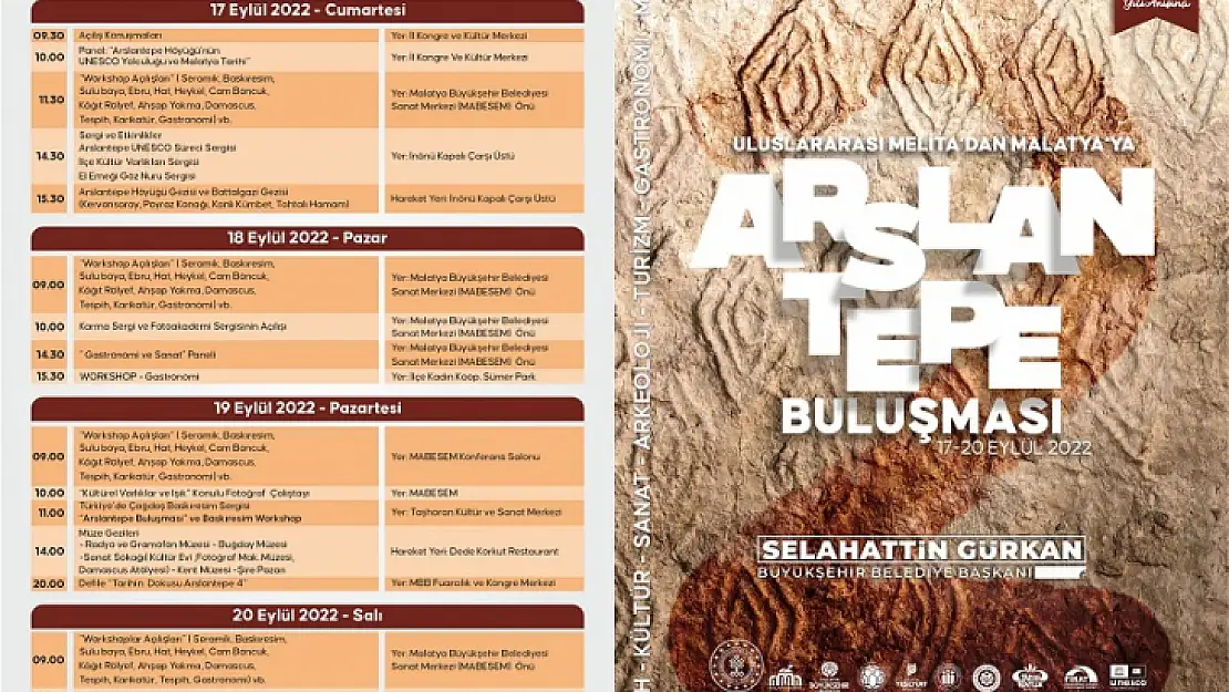 2. Uluslararası Melita'dan Malatya'ya Arslantepe Buluşması Başlıyor