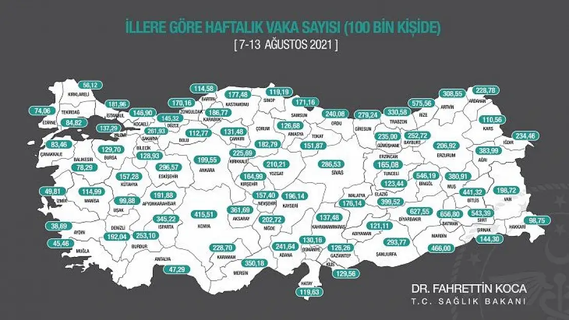 Bakan Koca, Koronavirüs Haritasını Paylaştı