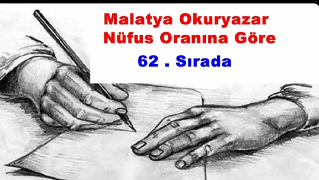 Malatya Okuryazar Nüfus Oranına Göre 62 . Sırada