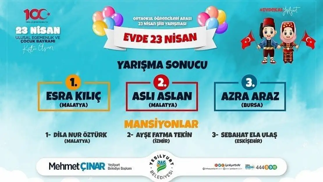 Çocuklarımızın Vatan ve Bayrak Aşkı, Takdire Şayan