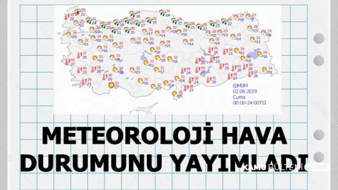 Deprem Bölgesinde Sıcaklıklar Mevsim normallerinde seyredecek