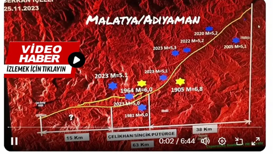 Deprem Uzmanı İçelli:  7'lik deprem emaresi yok