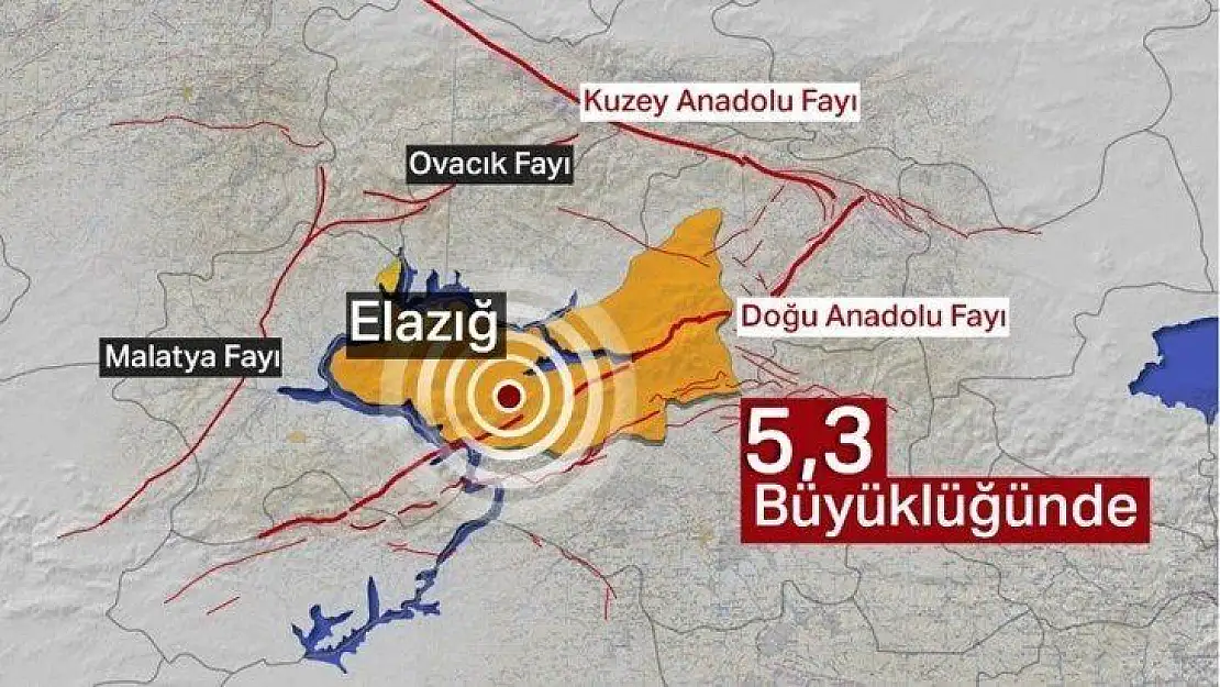 Elazığ'da artçı depremler devam ediyor
