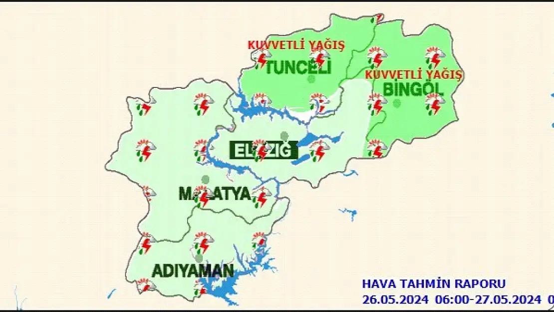 Günlük Hava Tahmin Raporu