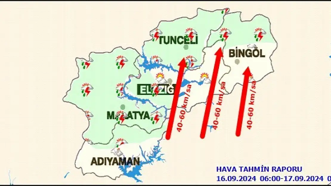 Günlük Hava Tahmin Raporu