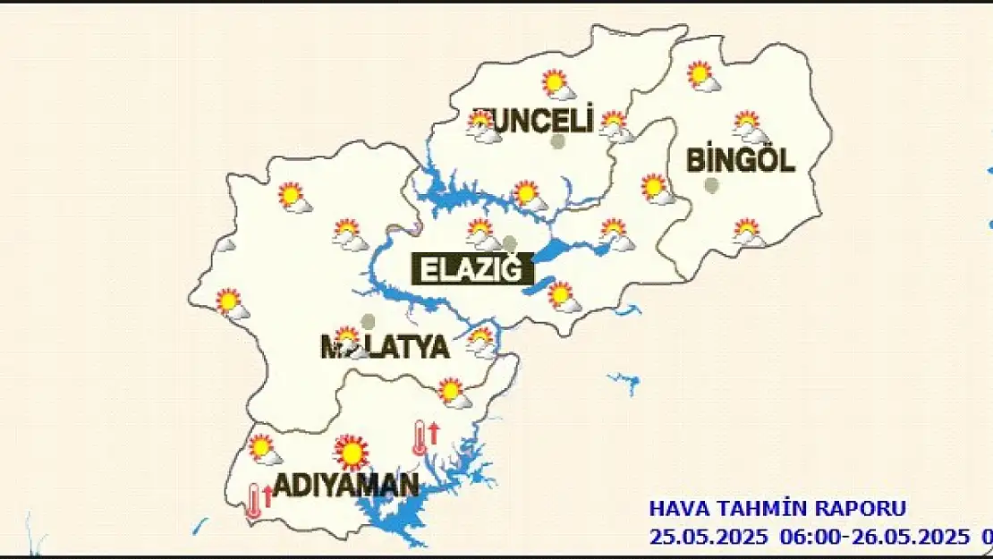 Günlük Hava Tahmin Raporu