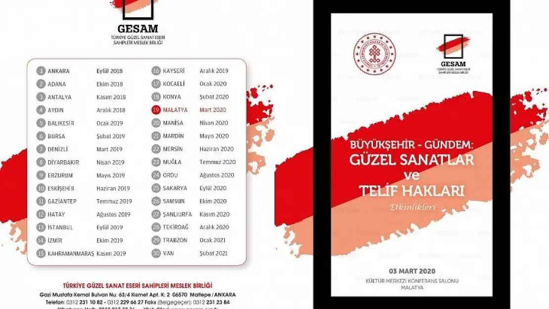 Güzel Sanatlar Ve Telif Hakları etkinliği bugün başlıyor