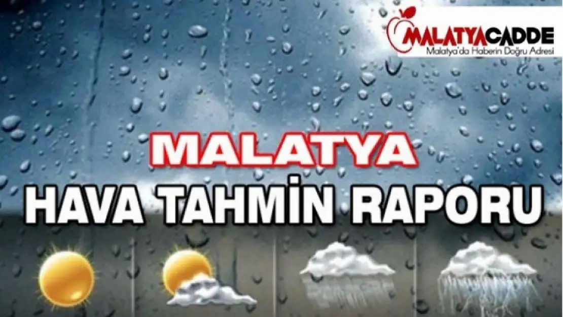 HAVA TAHMİN RAPORU