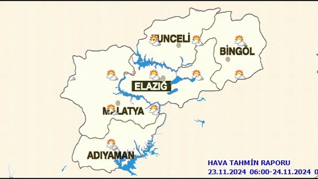 Malatya'da Bugün Hava Durumu