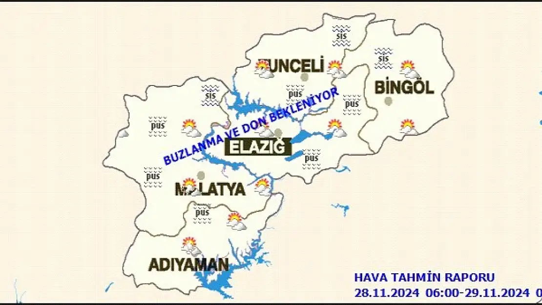 Malatya'da Bugün Hava Durumu