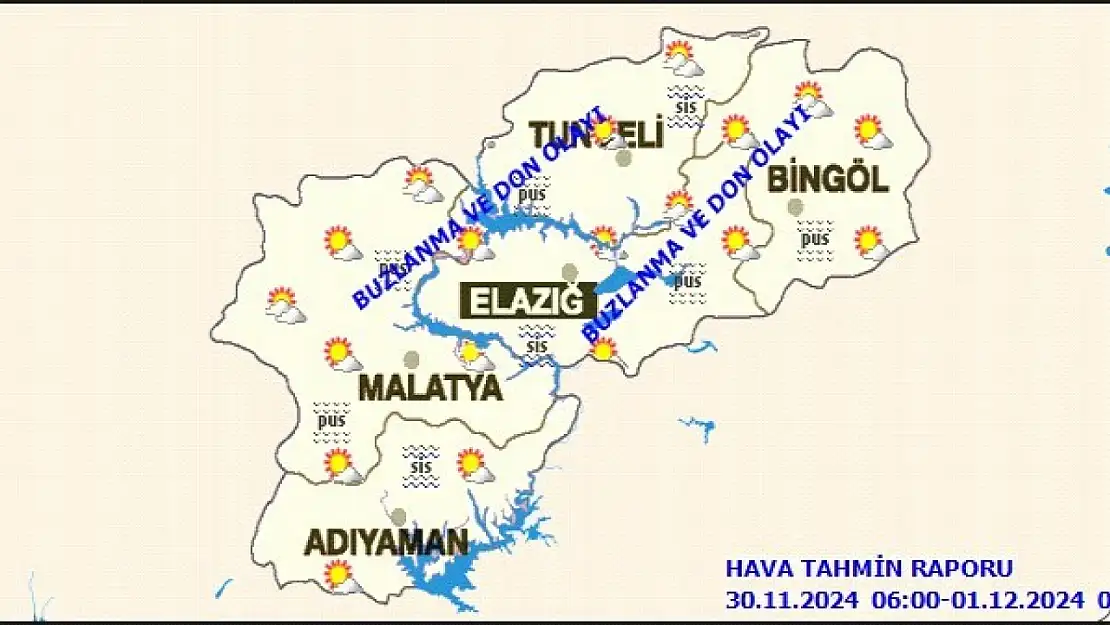 Malatya'da Bugün Hava Durumu