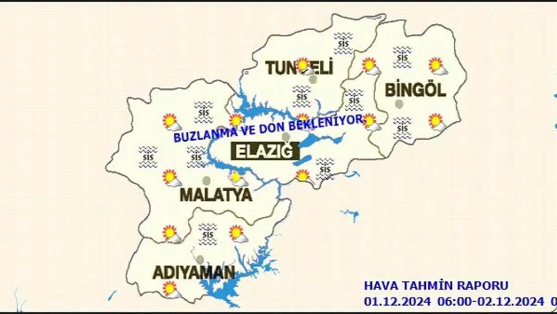 Malatya'da Bugün Hava Durumu