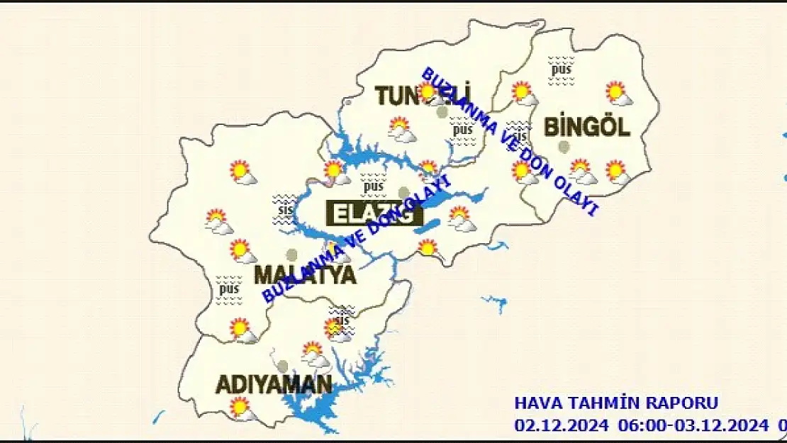 Malatya'da Bugün Hava Durumu