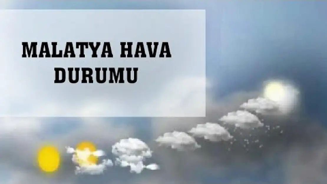 Malatya'da Bugün Hava Durumu