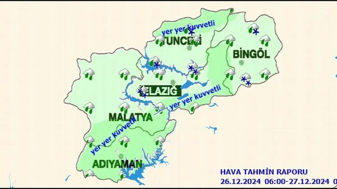 Malatya'da Bugün Hava Durumu