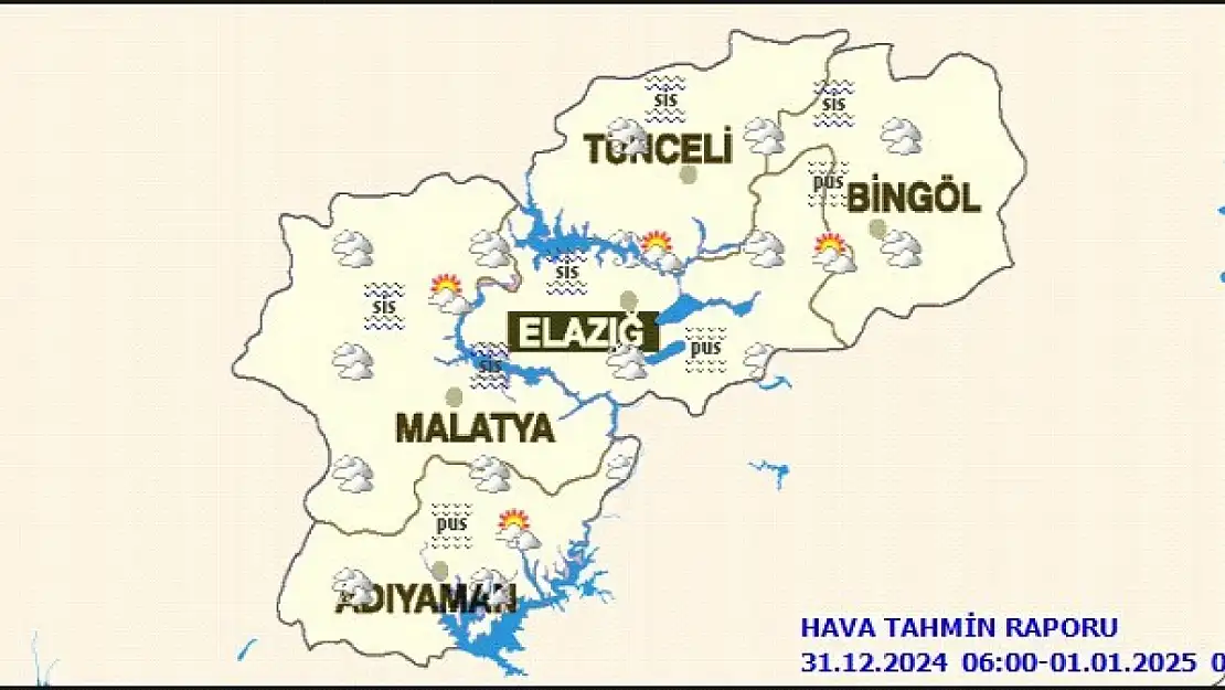 Malatya'da Bugün Hava Durumu