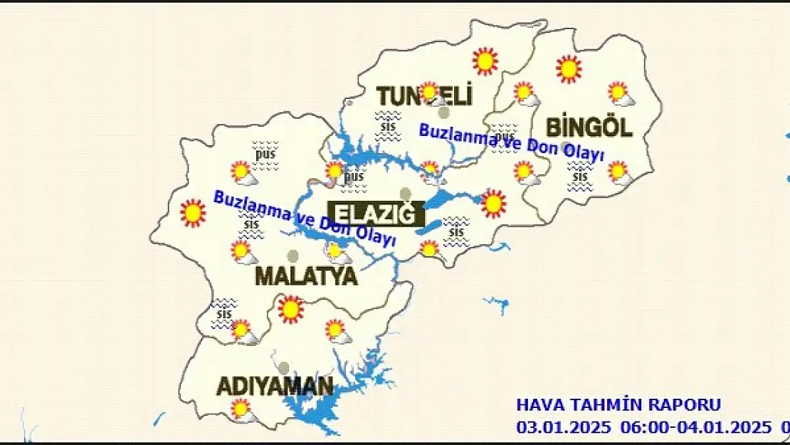 Malatya'da Bugün Hava Durumu