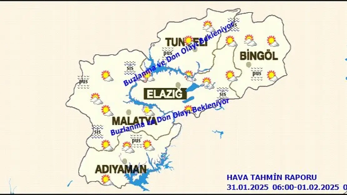 Malatya'da Bugün Hava Durumu