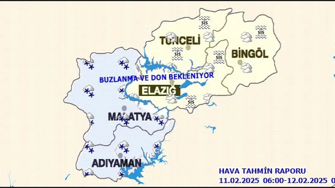 Malatya'da Bugün Hava Durumu