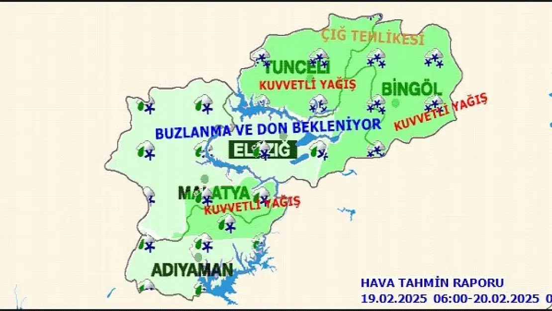 Malatya'da Bugün Hava Durumu