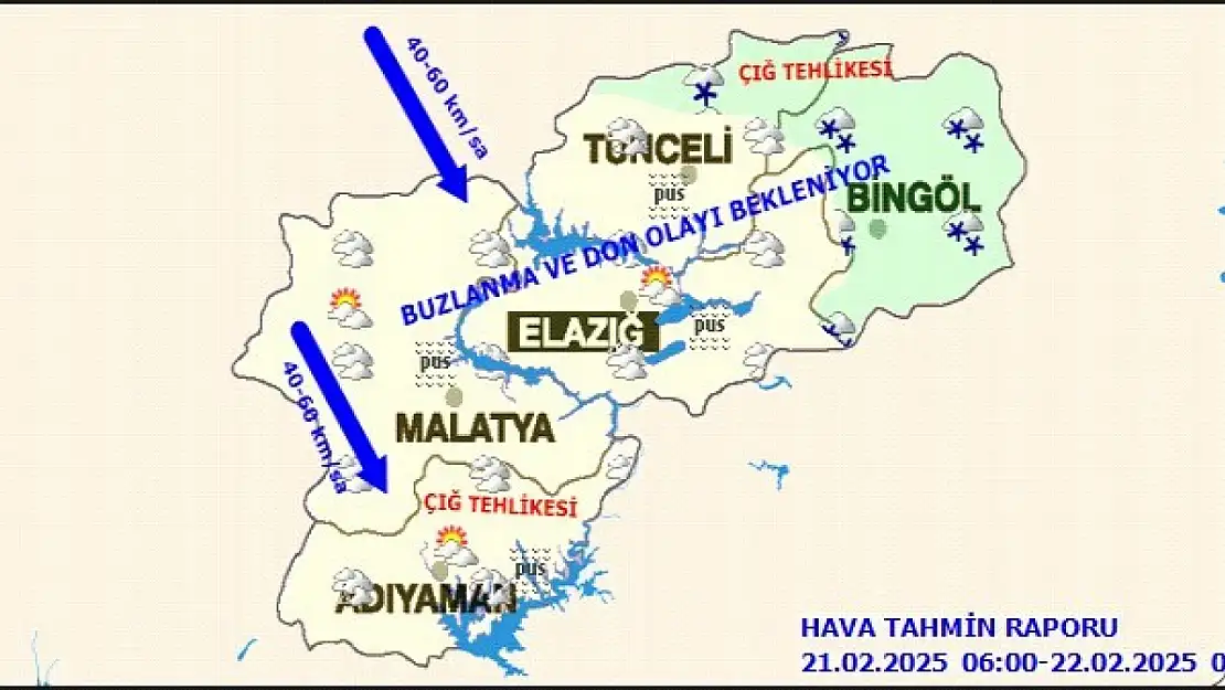 Malatya'da Bugün Hava Durumu