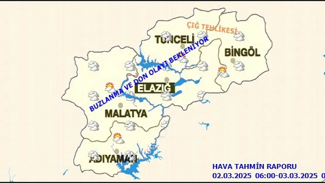 Malatya'da Bugün Hava Durumu