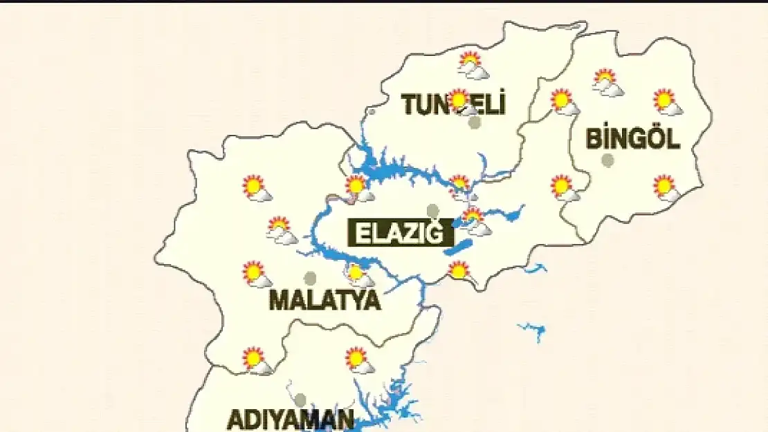 Malatya'da Bugün Hava Durumu