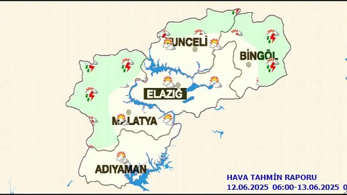 Malatya'da Bugün Hava Durumu