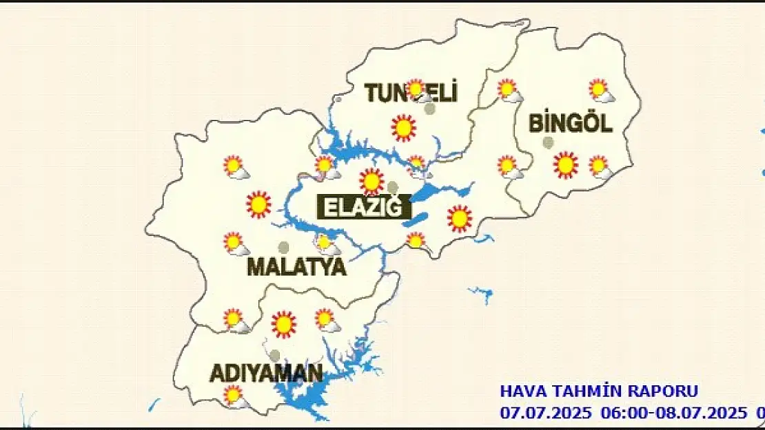 Malatya'da Bugün Hava Durumu