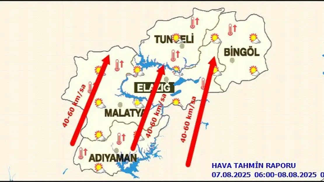 Malatya'da Bugün Hava Durumu