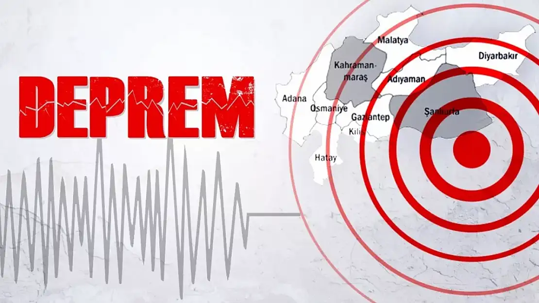 Malatya'da Korkutan Deprem