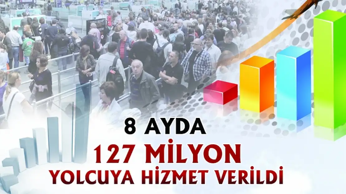 8 Ayda 127 Milyon Yolcuya Hizmet Verildi