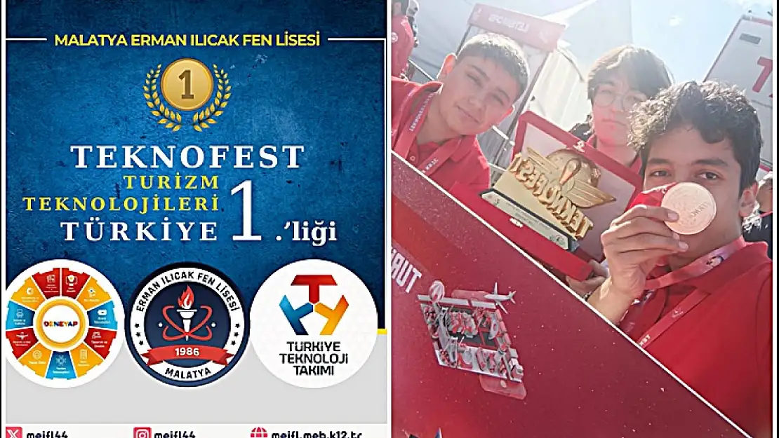 Malatya, Teknofest 2025 Kıbrıs Finalleri'nden Türkiye Şampiyonu Olarak Döndü