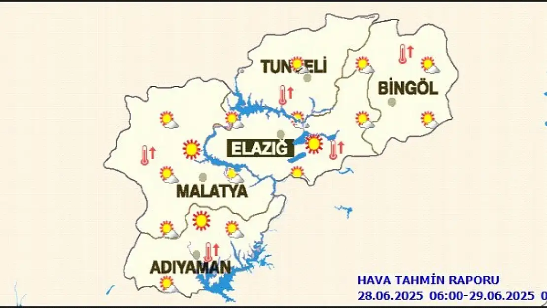 Malatya ve ilçelerinde  Bugün Hava Durumu