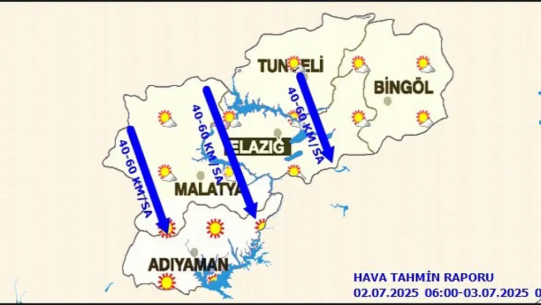 Malatya ve ilçelerinde  Bugün Hava Durumu