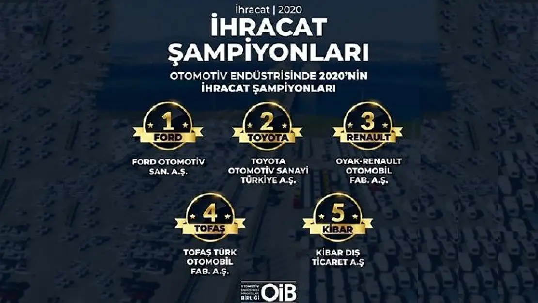 Otomotivde 2020 Yılının İhracat Şampiyonları Belli Oldu