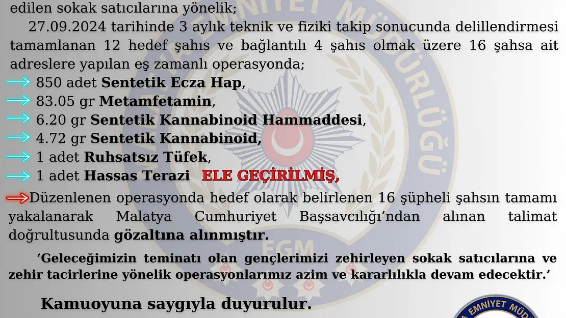 Sokak Satıcıları ve Zehir Tacirlerine Yönelik Operasyonlar Kararlılıkla Devam Ediyor