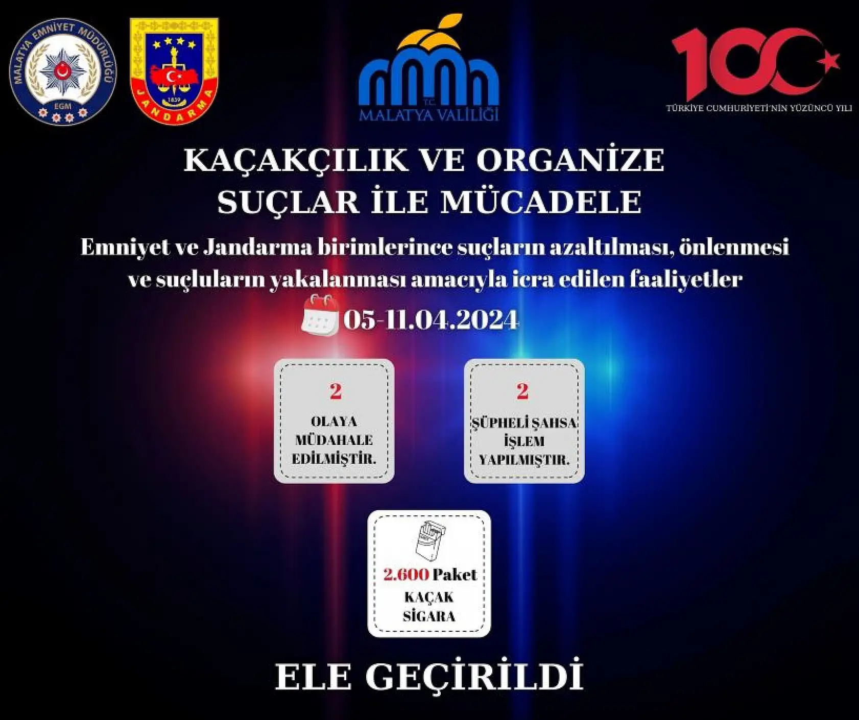 Emniyet ve Jandarmanın suç ve suçlularla mücadelesi