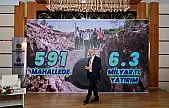 Başkan Er, MASKİ ve Yol Yatırım Programını Açıkladı