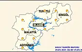 Günlük Hava Tahmin Raporu