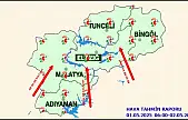 Malatya'da Bugün Hava Durumu