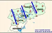Malatya'da Bugün Hava Durumu