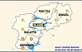 Malatya'da Bugün Hava Durumu