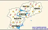 Malatya'da Bugün Hava Durumu