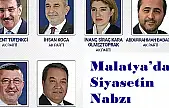 Malatya'da Siyasetin Nabzı: Sessiz Vekiller, Sahada Olanlar ve Halkın Gönlünde Yer Edinenler