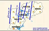 Malatya ve ilçelerinde  Bugün Hava Durumu