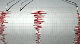 Adana'da 4,5 büyüklüğünde deprem